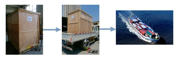 Package and shipping