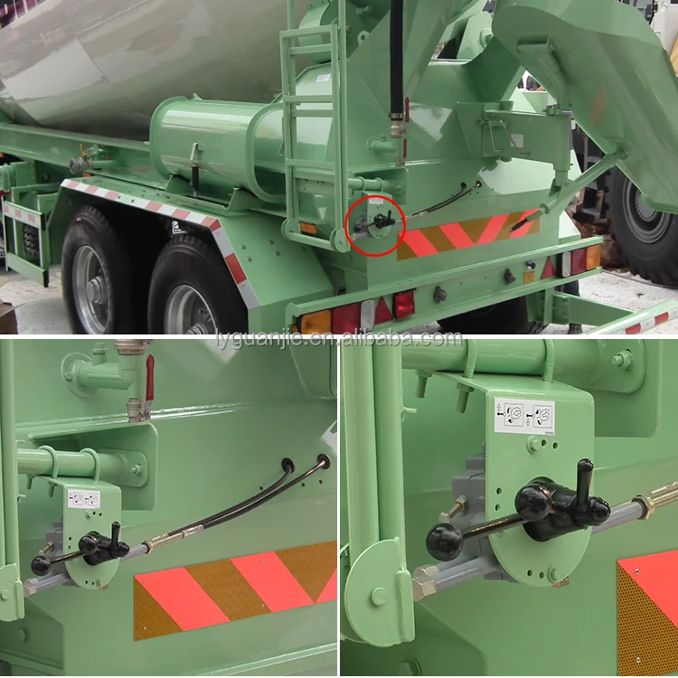 Автобетономешалка Sany с дистанционным управлением, запасные части