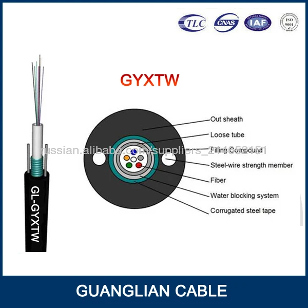 GYXTW Steel Wire Parallel Strength Outdoor Aerial Duct Armored Fiber Optic Cable