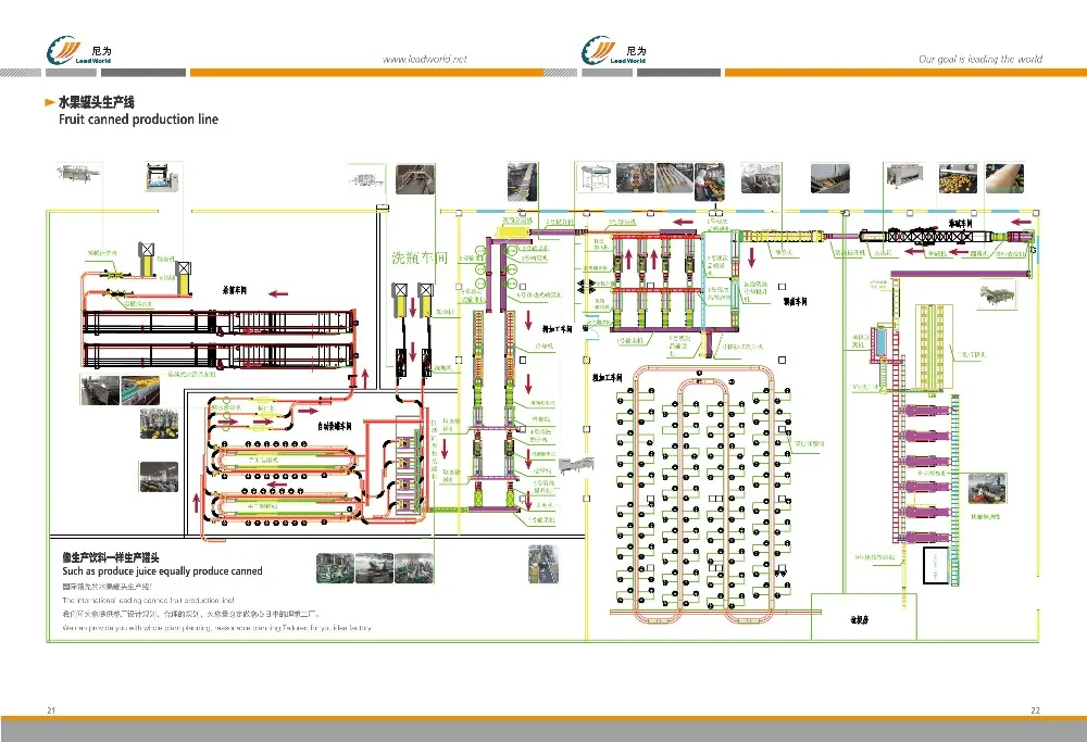 China brand Automatic peach fruit canning machine