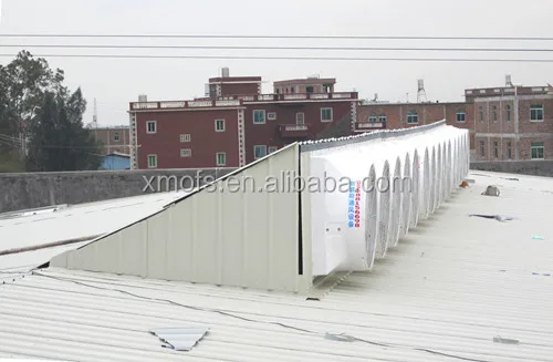 Eco Breeze Automated Window Fan(OFS-146SS)