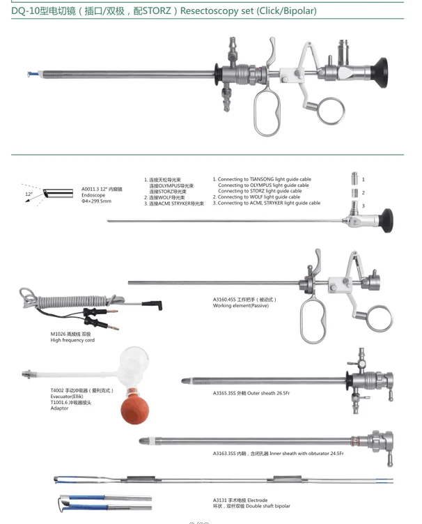  Медицинская урология набор биполярных ресэктоскопов/Хирургическая ресэктоскопия storz