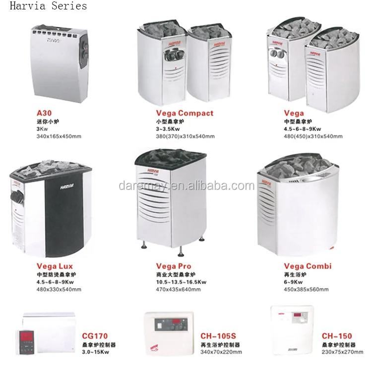 Commercial harviasauna generator electrical sauna heater