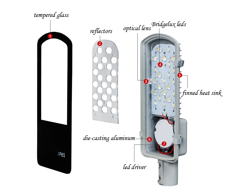 High lumen wide voltage waterproof IP65 outdoor 28W-30W led street light