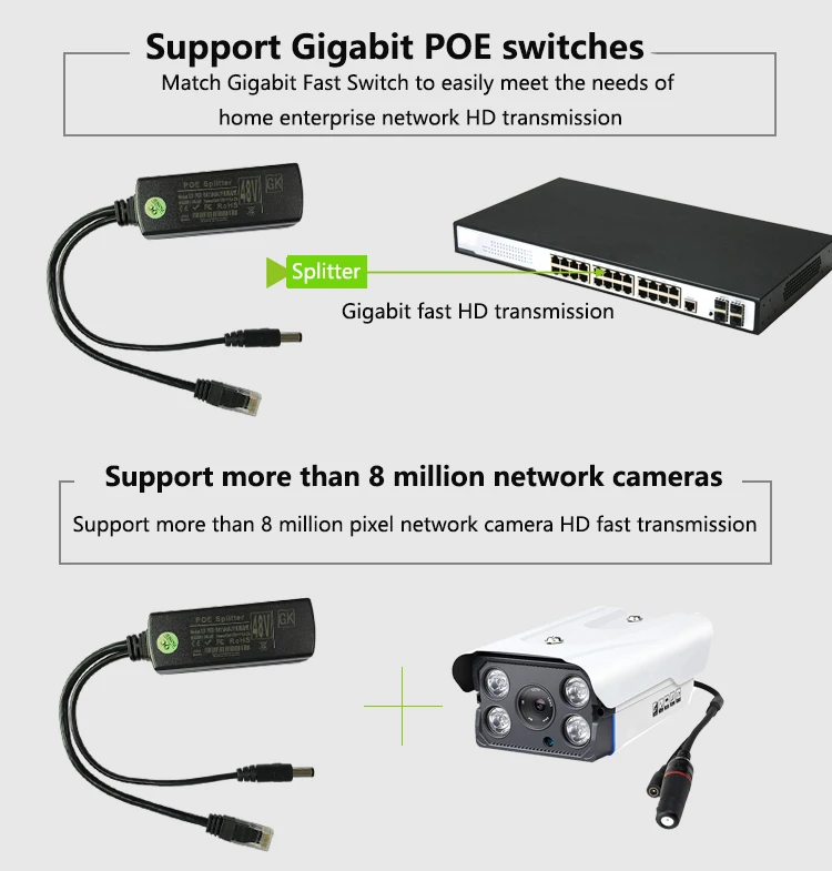 EXPED SMART Monitoring standard poe splitter 48v to 12v gigapoo Poe splitter poe switch PD Gigabit splitter