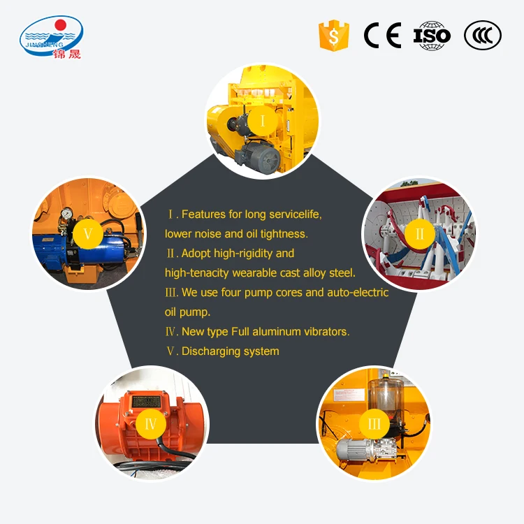 Twin shaft mixing sicoma JS3000 concrete mixer for sale price in uk