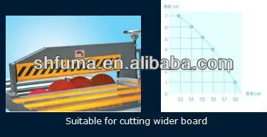 MJ274 Timber Cross Cutting  Plastic& MDF Board  Woodworking 350mm Pnueumatic cut off saw