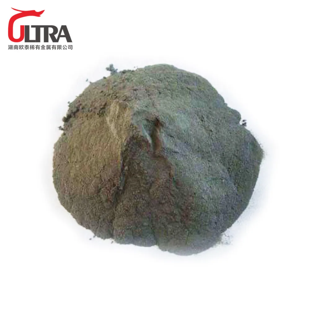 Spherical titanium Ti powder for 3D printing,other Spherical powder