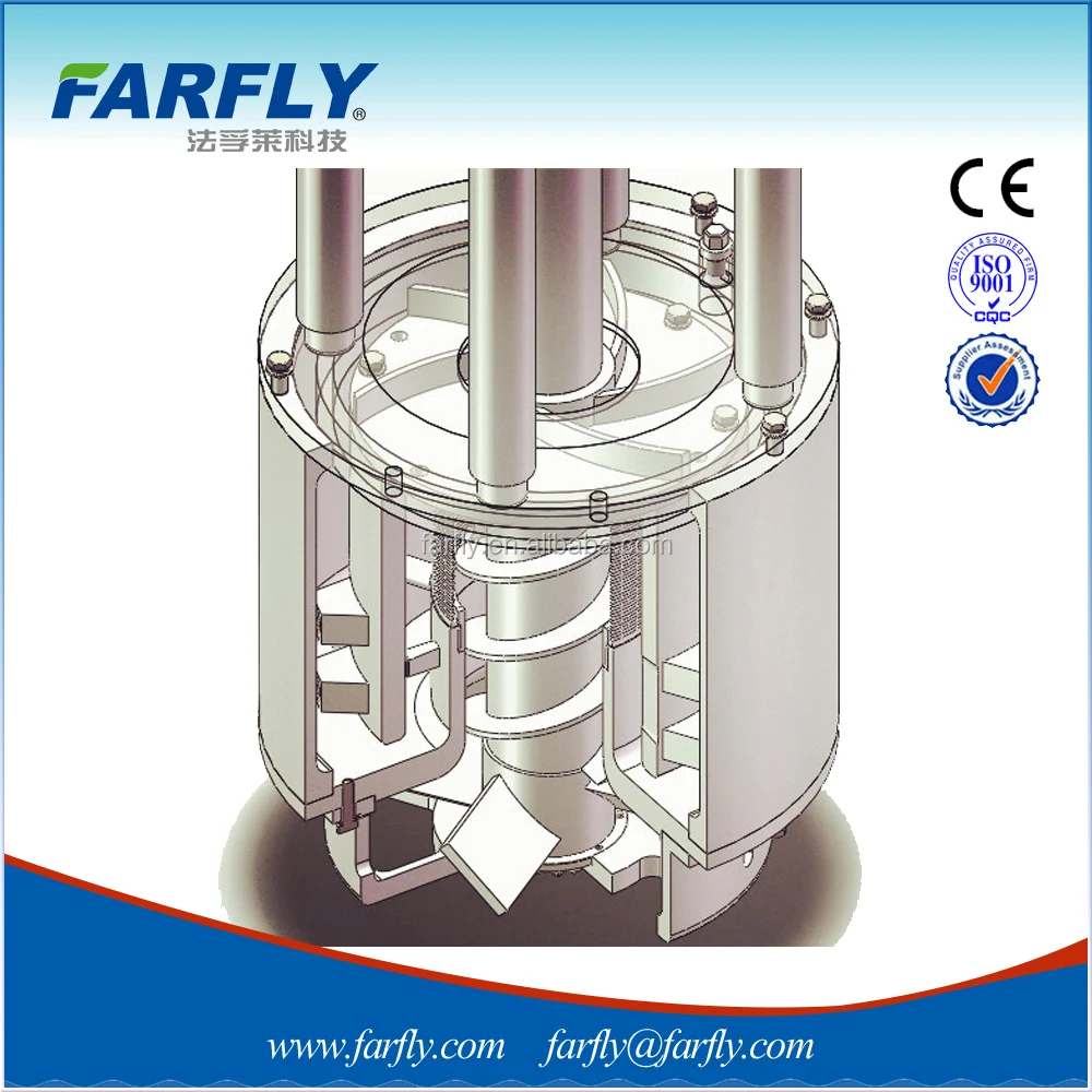 Квт высокая эффективность корзина мельница из шанхая farfly