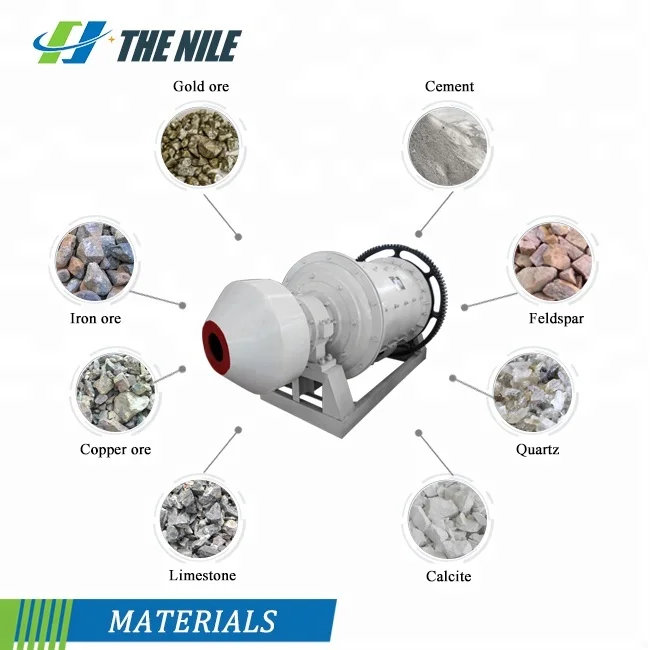 Новый стиль шаровая мельница для продажи с большой