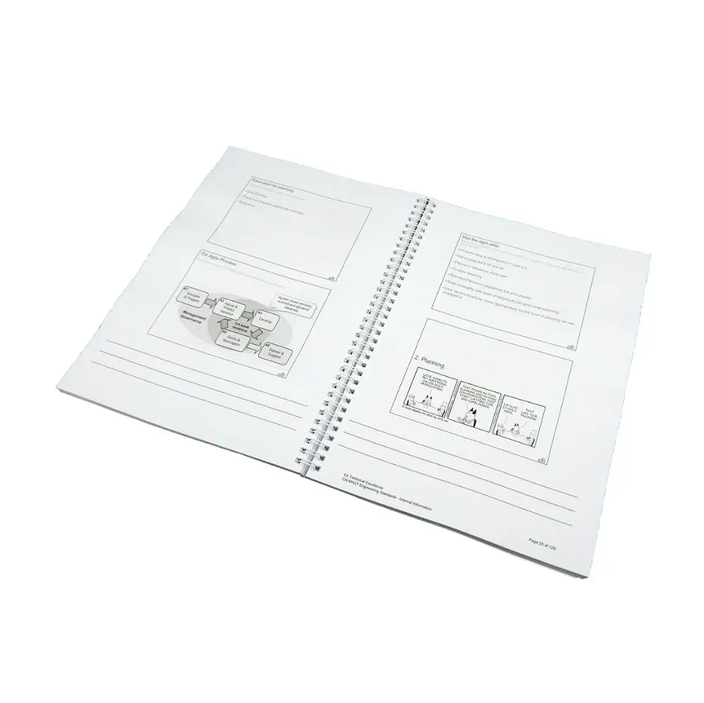 Быстрая доставка ночных принтов для печати продуктов