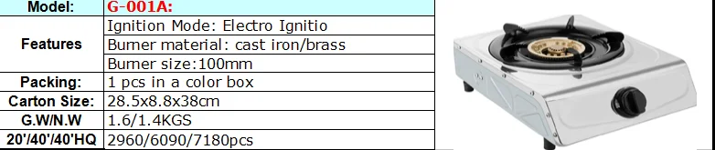 Cheaper and good quality SS single gas cooker with CE one bunner gas cooker