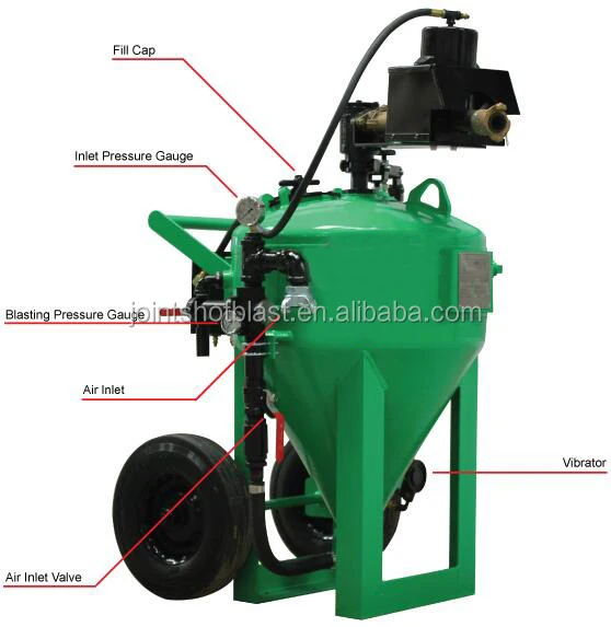 DB800 Abrasive Sandblaster for Rust Clean up