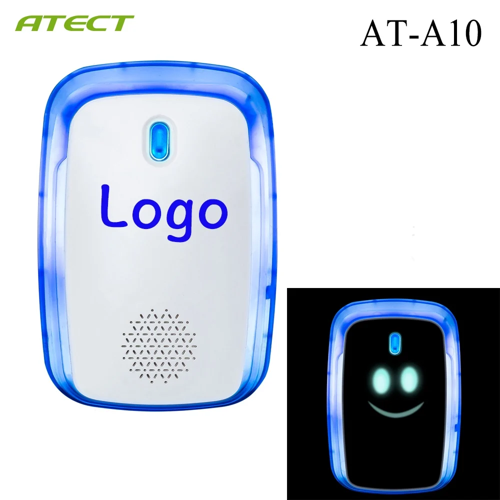 Pest pro and control, pest repeller and Ultra High Frequency Rat Repeller