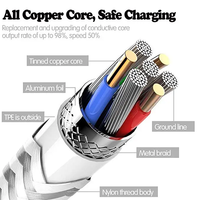 2A Fast Cable Charger For Lightning Nylon Braided USB Charging Cord Compatible For iPhone Xs Max/XR/XS/X/8/8Plus/7/7 Plus/6S/6S
