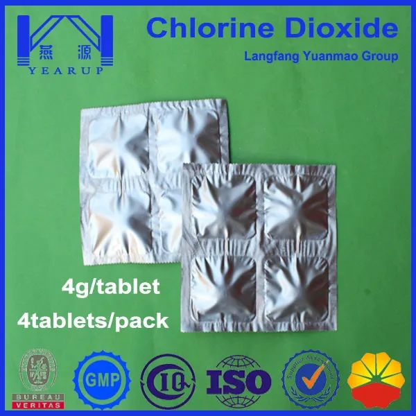 Здоровые и популярные дезодоранты для домашних животных/дезодорирующие средства для удаления запаха в доме кошек и кошек