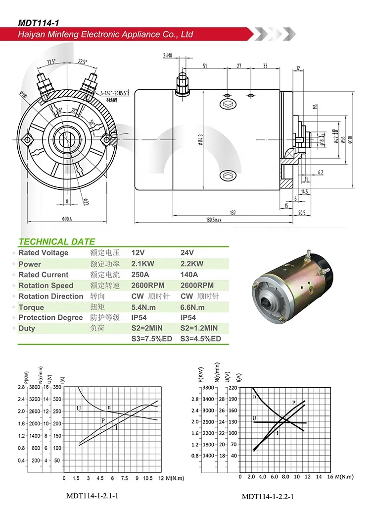 Carbon Brush Hydraulic Power Unit Direct DC Motor 12V or 24V/24 volt of Axial Pistons
