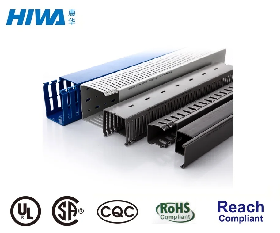 Прочный провод с крышкой