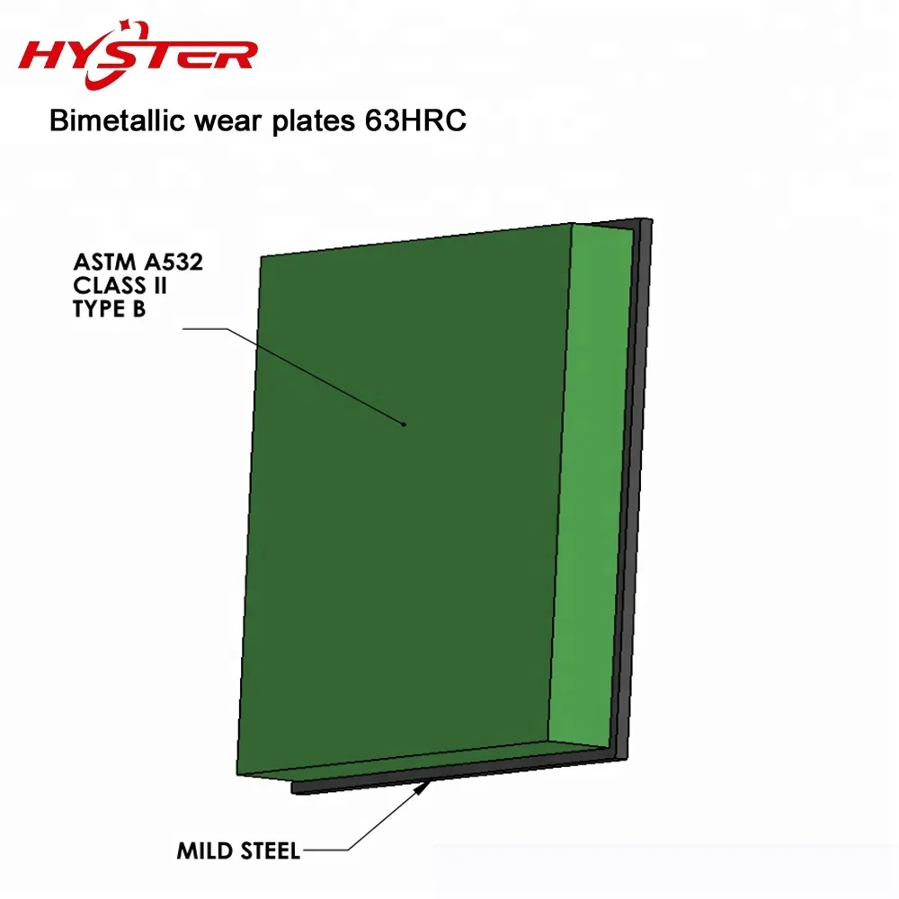 China factory supplying white iron bimetal wear plates 700BHN
