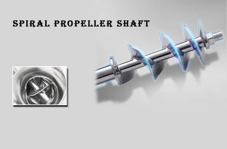 Manual meat grinder,Save time and effort