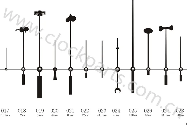 Aluminum second hands