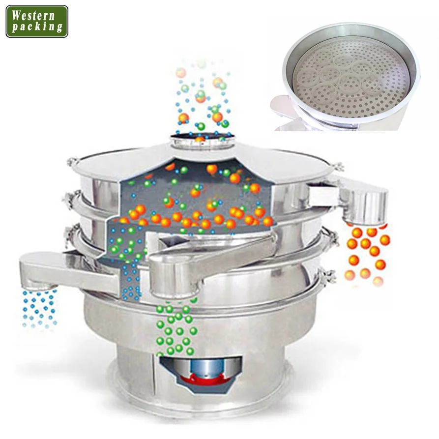 Вибрационное сито из нержавеющей стали 304, вибрационное сито