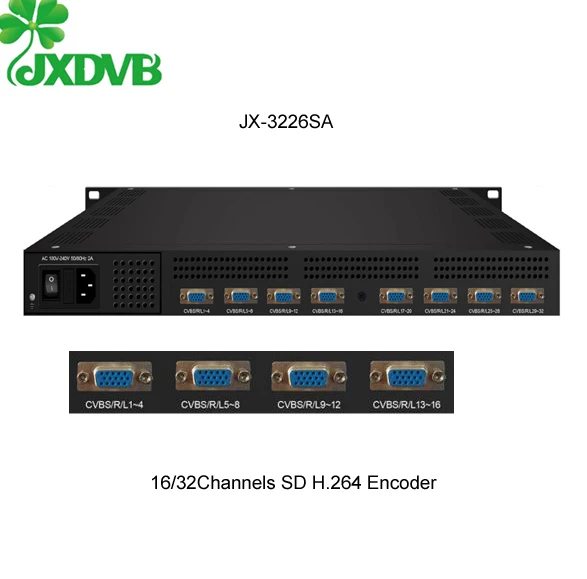 32 Channel Digital TV  1080P HD H264 IPTV  Encoder