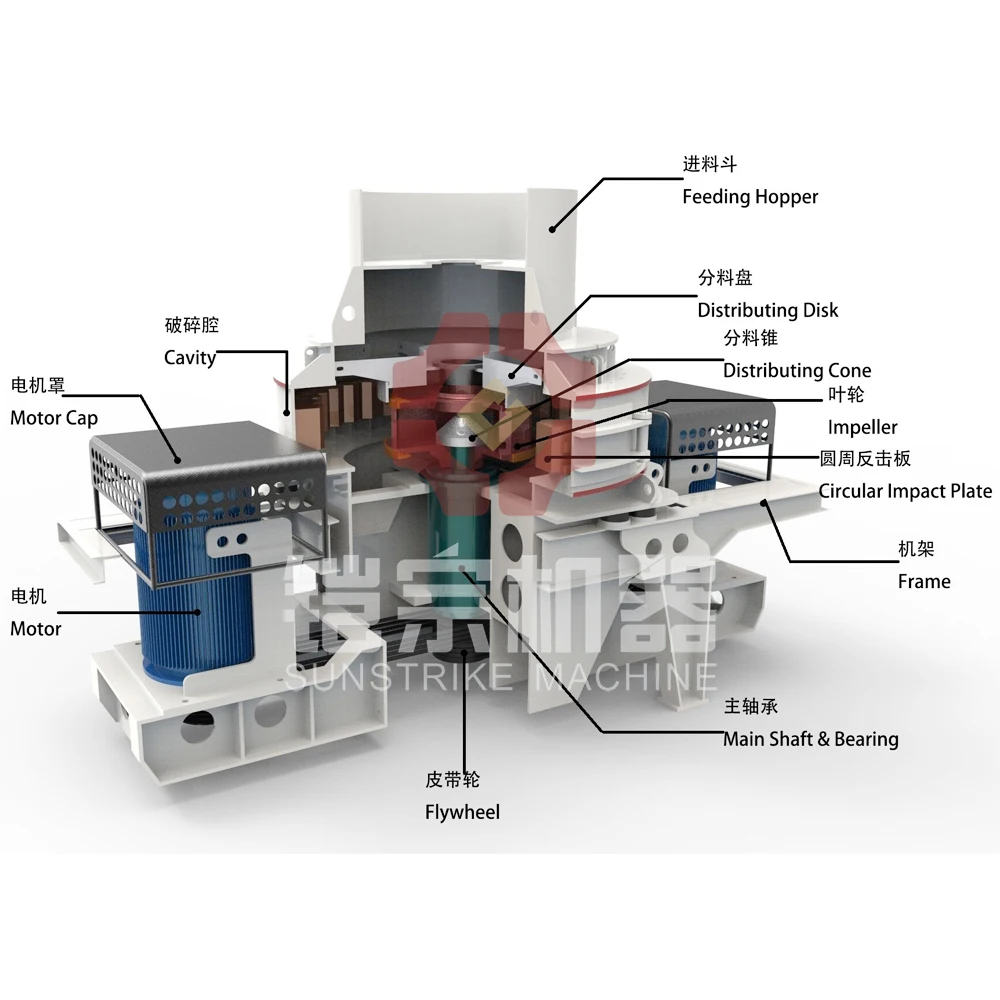 
Vertical Shaft Impact Crusher River Sand VSI Sand Making Machine Price 
