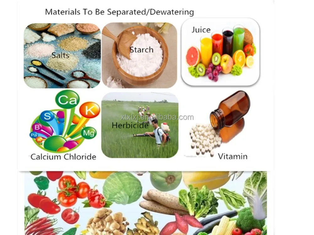 Powder Suspension Filter Centrifuge