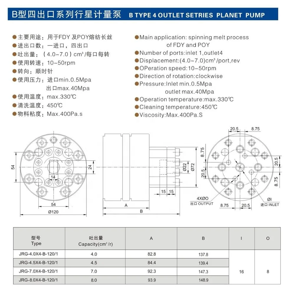 JINGWEI brand Hot Melt JRG 7cc per rev 1inlet 4outlet Dia 120 Melt Pump for FDY & polyamide 6 yarn POY  & nylon