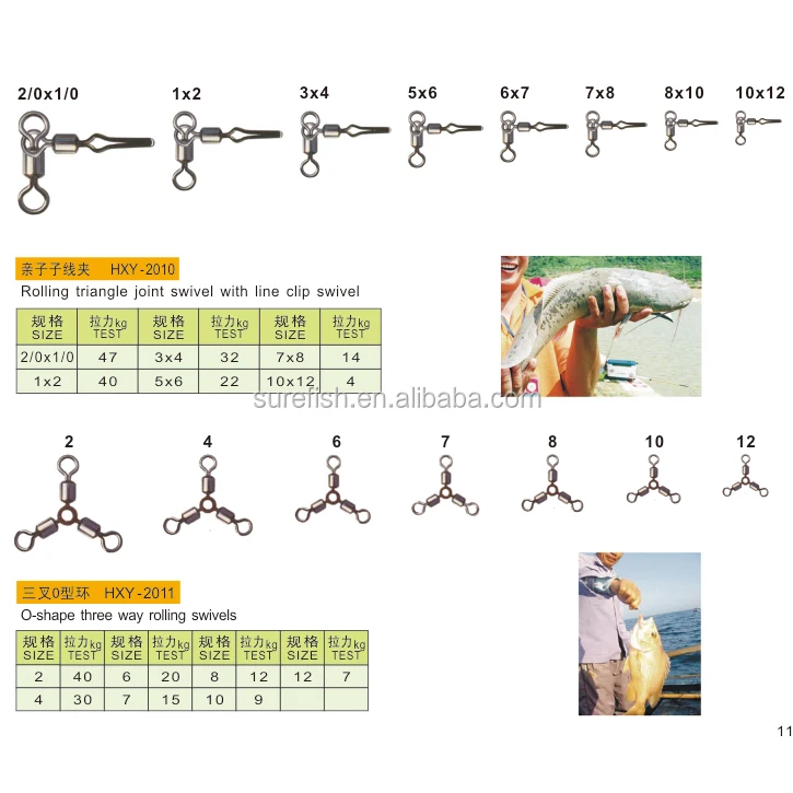 wholesale brass cheap cross line rolling swivel
