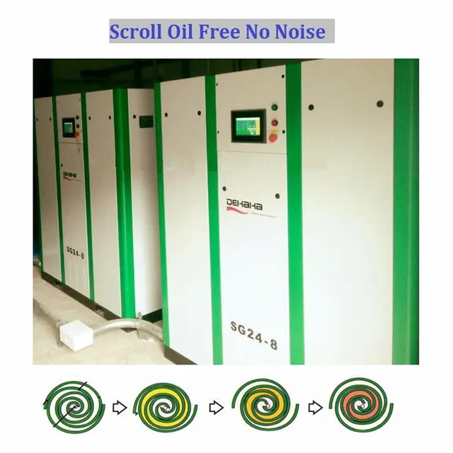 
Factory Direct Sell Silent Oil Free Scroll Air Compressor 