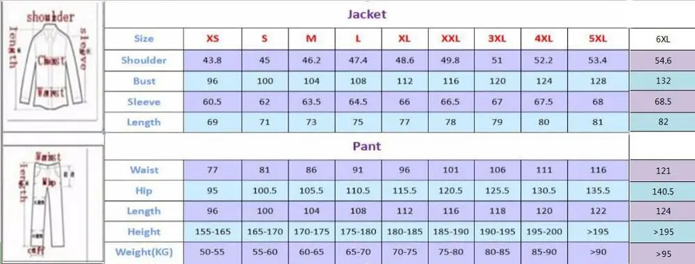 Cheap Olive Green Mens Suits Slim Fit Two Pieces Groomsmen Wedding Tuxedos For Men Peaked Lapel Formal Prom Suit (Jacket+Pants)