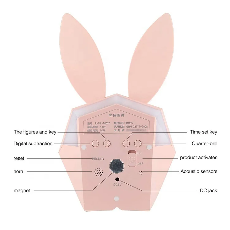 ABS new design usb charge various ringtones bunny led night light