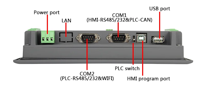 Coolmay plc controller programmable logic controller 24DI/20DO plc hmi all in one MX2N-70HB-44M