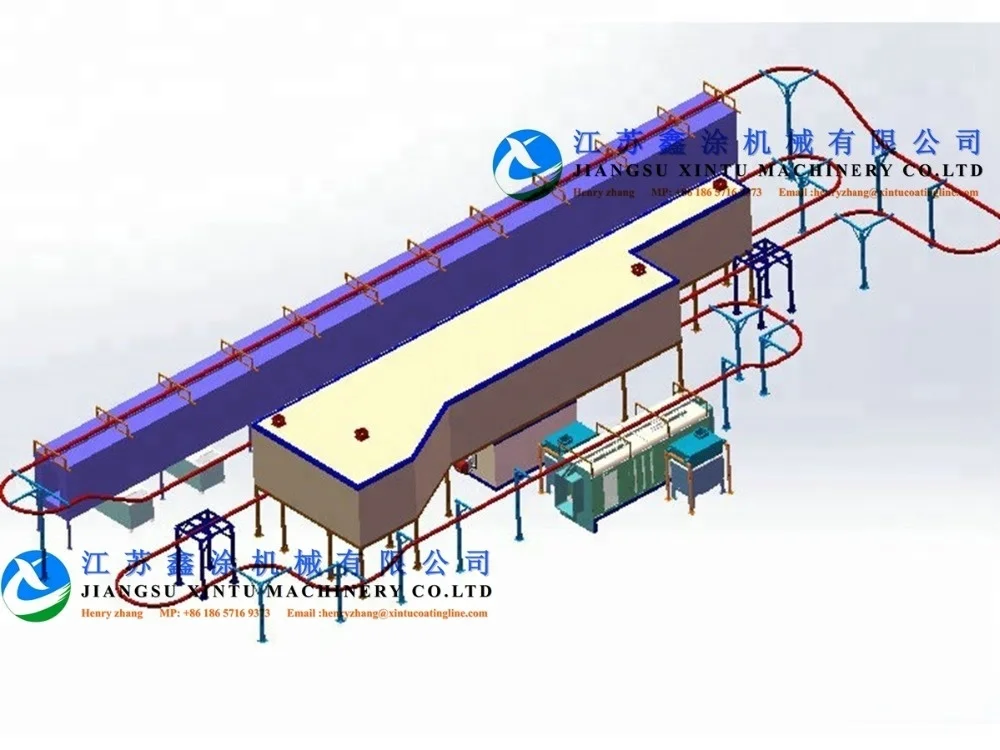 Full Automatic Powder Coating Production Line With Full Spray Pre-treament System