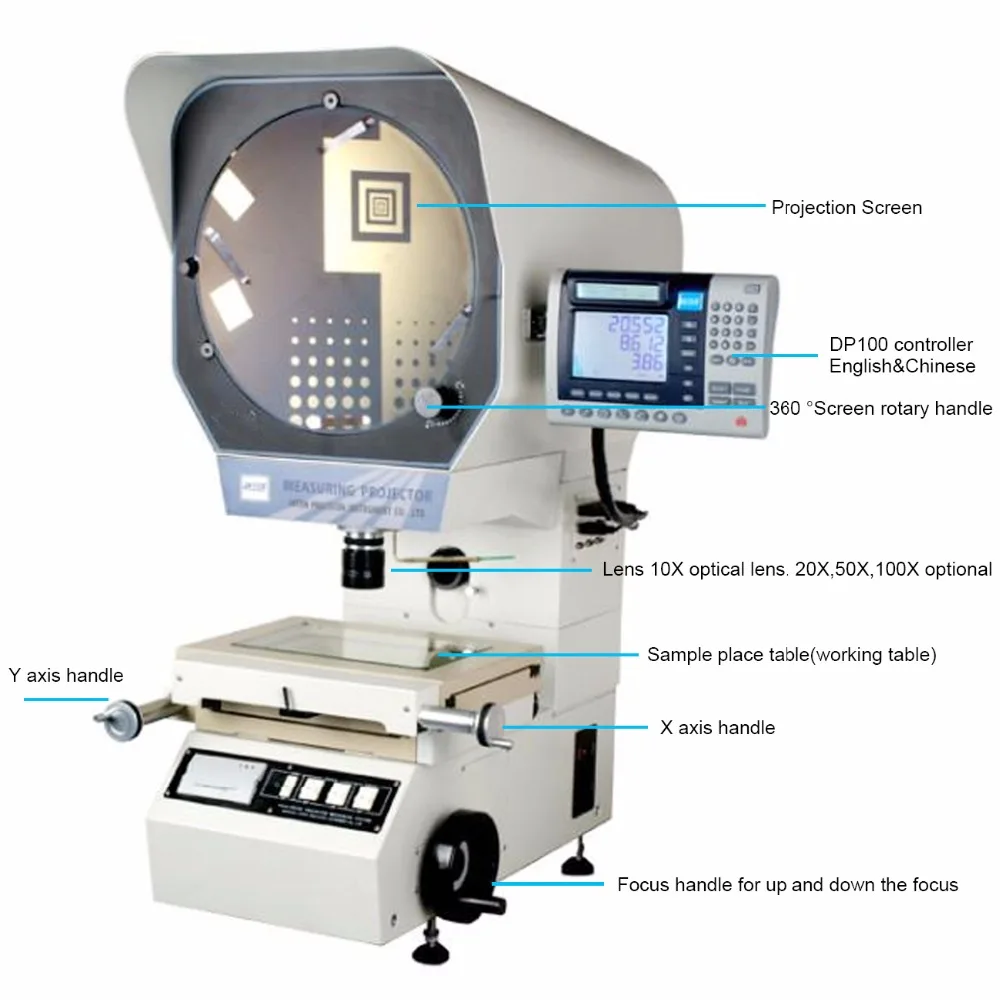 Автоматически профиль Notch оптического компаратора проектор
