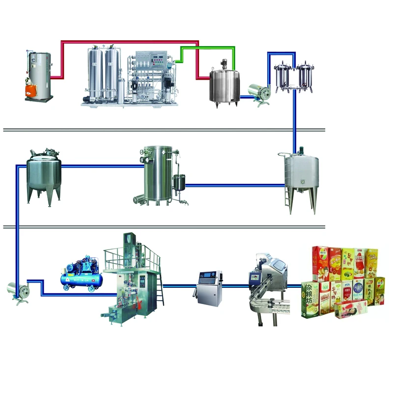 Automatic Production Line Pet Carton Box Aseptic Packing Machine Beverage Filling Machine