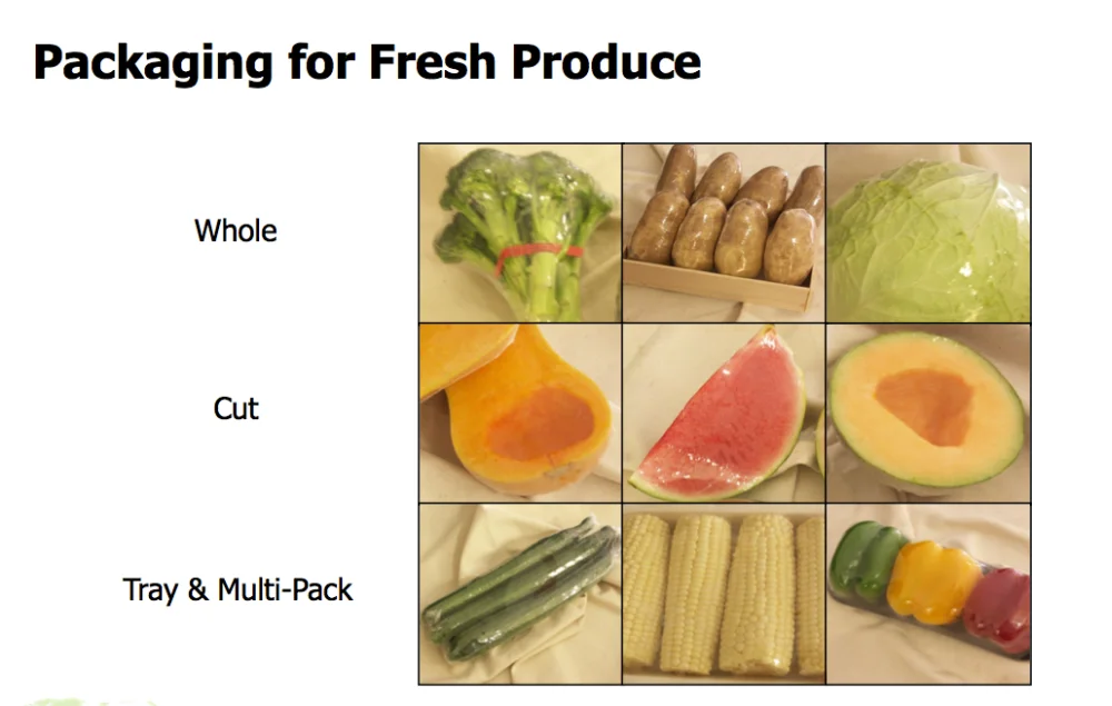 Protective Multifunctional BDF film For Keeping Food Fresh