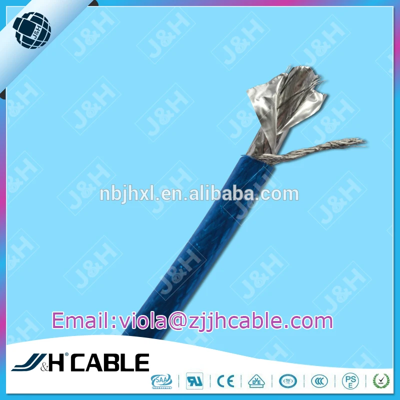 С малыми потерями 50 Ом SYV50-7 Коаксиальный Кабель