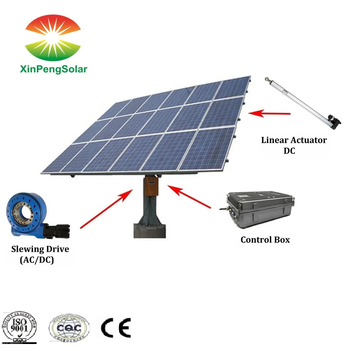 Горячее цинкование 7kw после солнца 2 оси солнечной энергии с двумя осями высокой точности комплект системы крепления