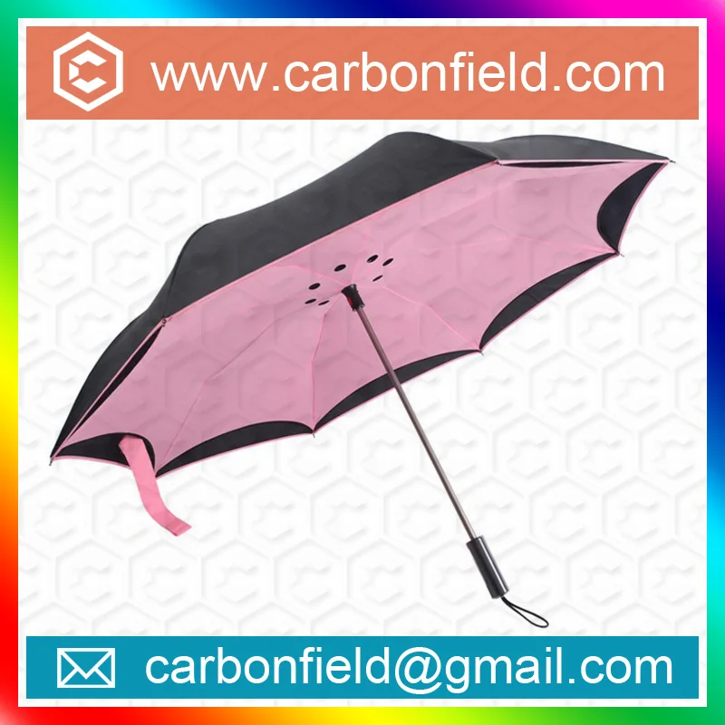 Upside Down Inverted Outdoor Umbrella