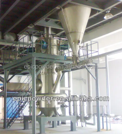 Superfine Kaolin Processing Equipment