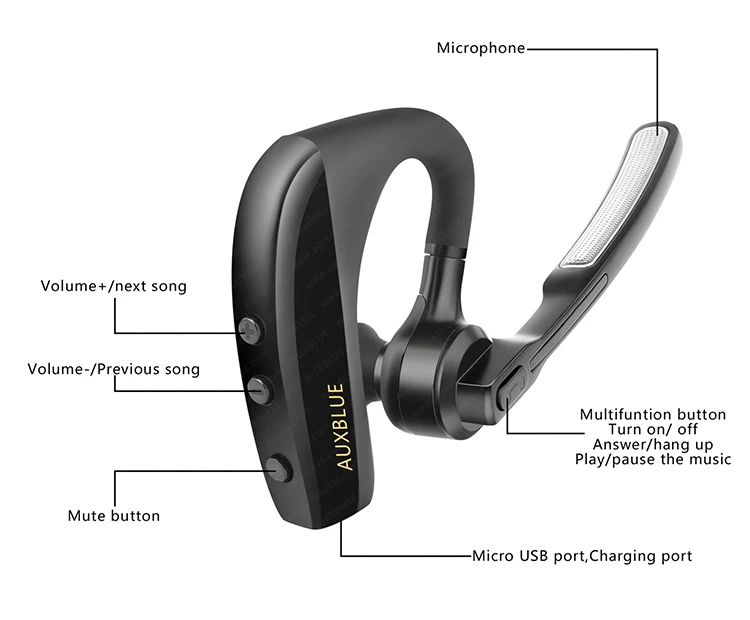  Беспроводная bluetooth-гарнитура с голосовым управлением voyager K10