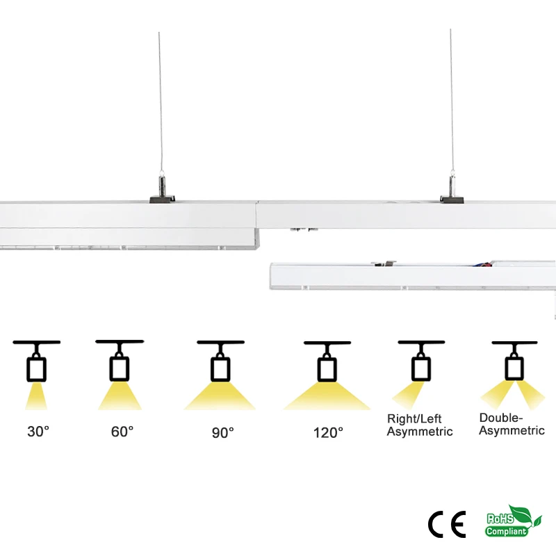 high quality ce rohs 5 years warranty linear trunking system supermarket shopping mall 1.2m1.5m led Linear Light
