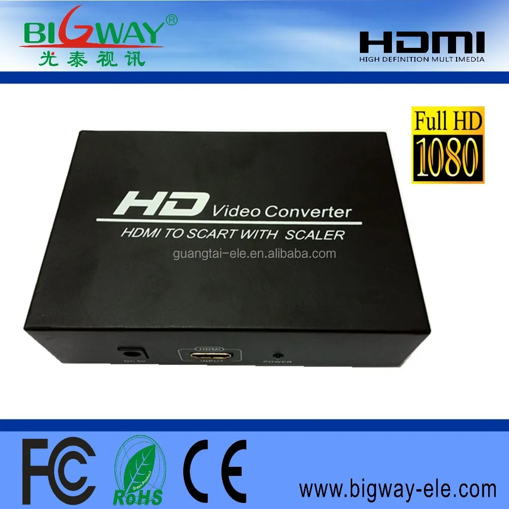 HDMI к SCART конвертер
