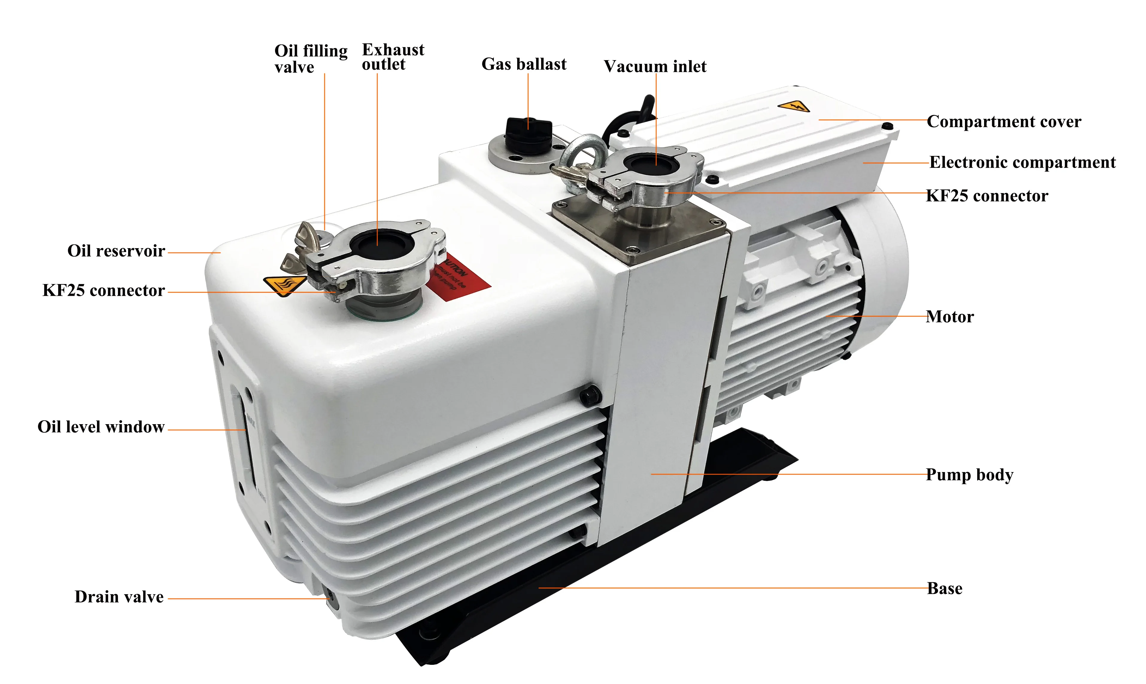 Factory priceWest Tune WTVP-11Pro 12cfm dual stage vacuum pump hvac with oil filter