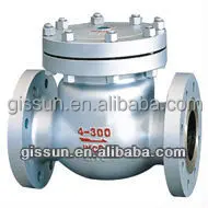 
Profession ss butterfly valve 