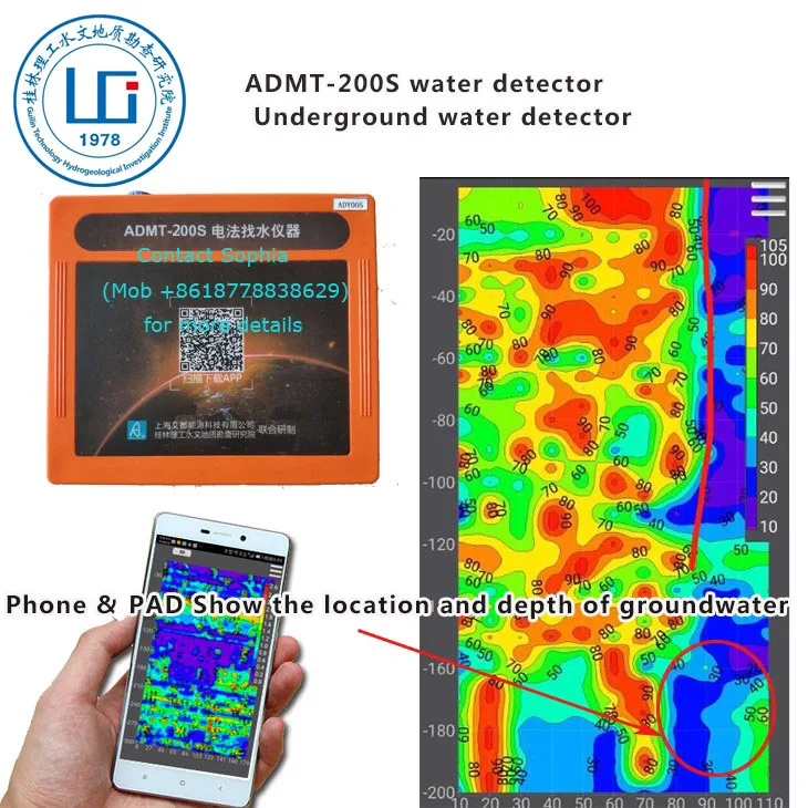 2D 3D Detector Of Underground Water Detector For Groundwater Detecting Water