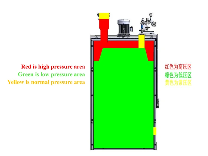 Fish smoking oven/meat smoke oven for sale
